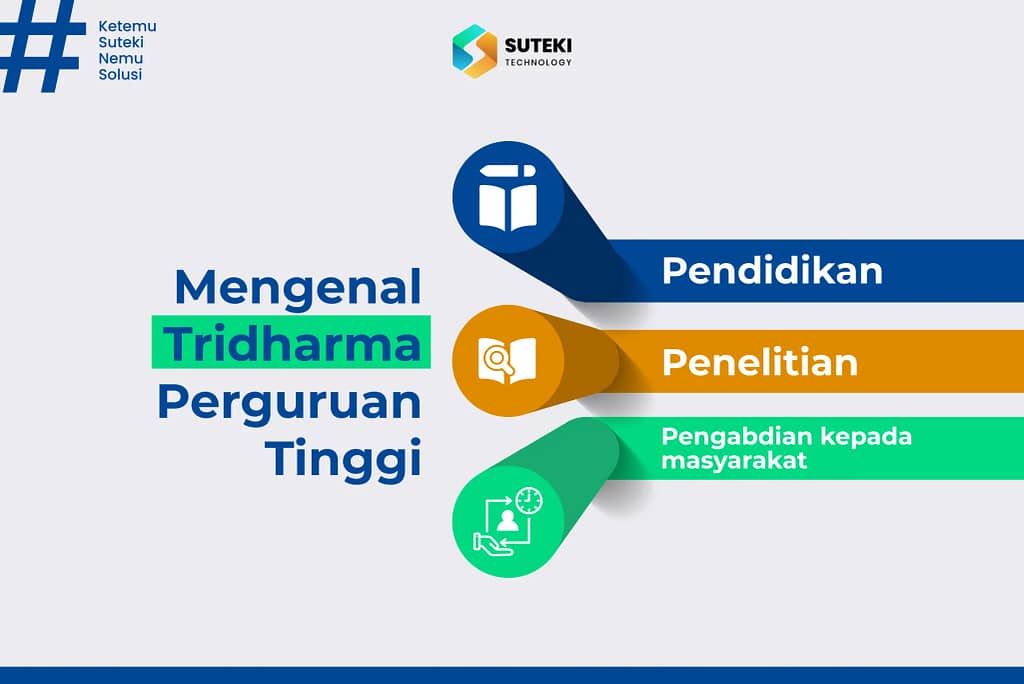 tri dharma perguruan tinggi dan contohnya